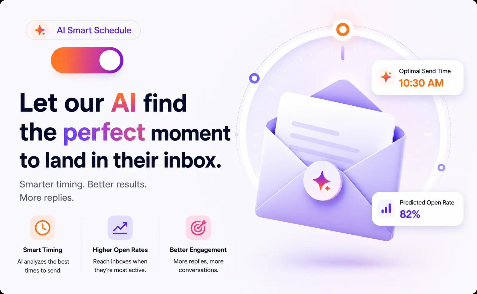 AI schedule and dynamic template builder
